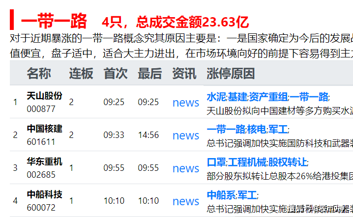 今天晚9點30開特馬開獎結果,收益成語分析落實_鉆石版75.614