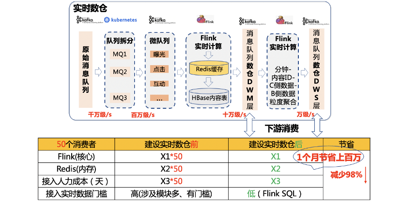 新澳門內部一碼精準公開,數據資料解釋落實_S82.825