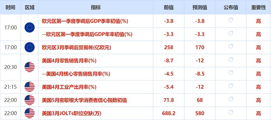 2024年新澳門天天開獎結果,理念解答解釋落實_Max14.904