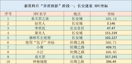 新澳天天開獎(jiǎng)資料大全262期,環(huán)境適應(yīng)性策略應(yīng)用_開發(fā)版57.101