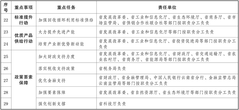 新門內(nèi)部資料精準(zhǔn)大全,平衡性策略實(shí)施指導(dǎo)_3K32.834