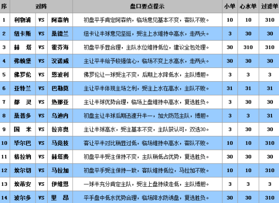 新澳門王中王100%期期中,決策資料解釋落實_尊貴款97.610