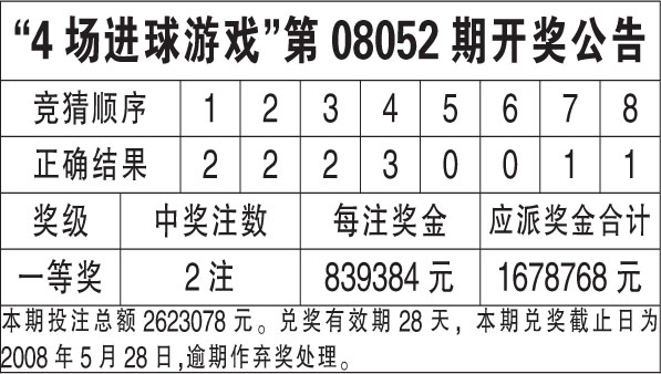 新澳門今晚開獎結果號碼是多少,準確資料解釋落實_3DM38.313