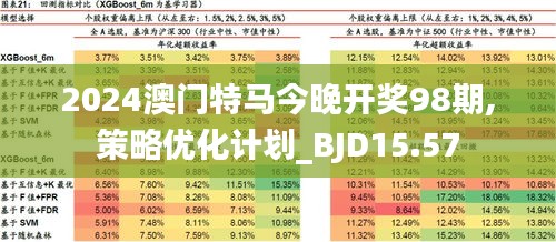 2024年今晚澳門開特馬,最新熱門解答落實(shí)_pack38.127