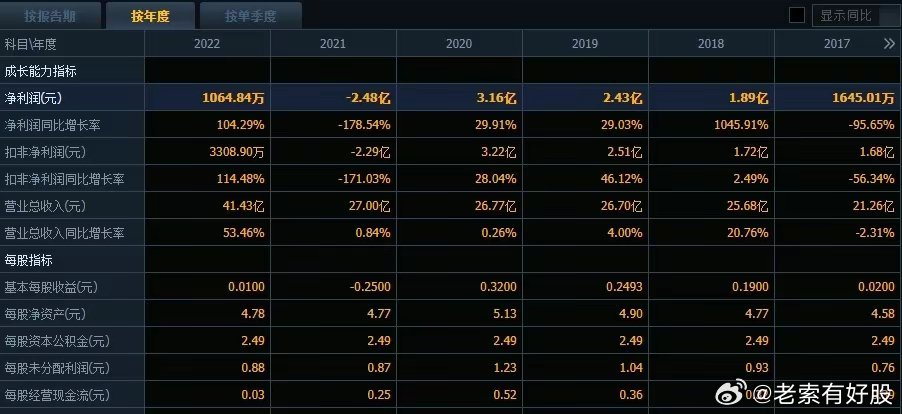 2024年新奧開(kāi)獎(jiǎng)結(jié)果,精細(xì)化分析說(shuō)明_儲(chǔ)蓄版72.680