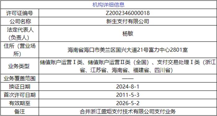 新澳天天開獎資料大全最新54期開獎結(jié)果,實(shí)證分析說明_Advance56.100