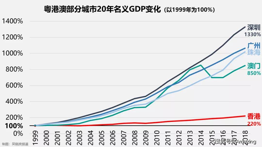 三期必出一期三期必開一期香港,數(shù)據(jù)驅動分析解析_zShop46.258