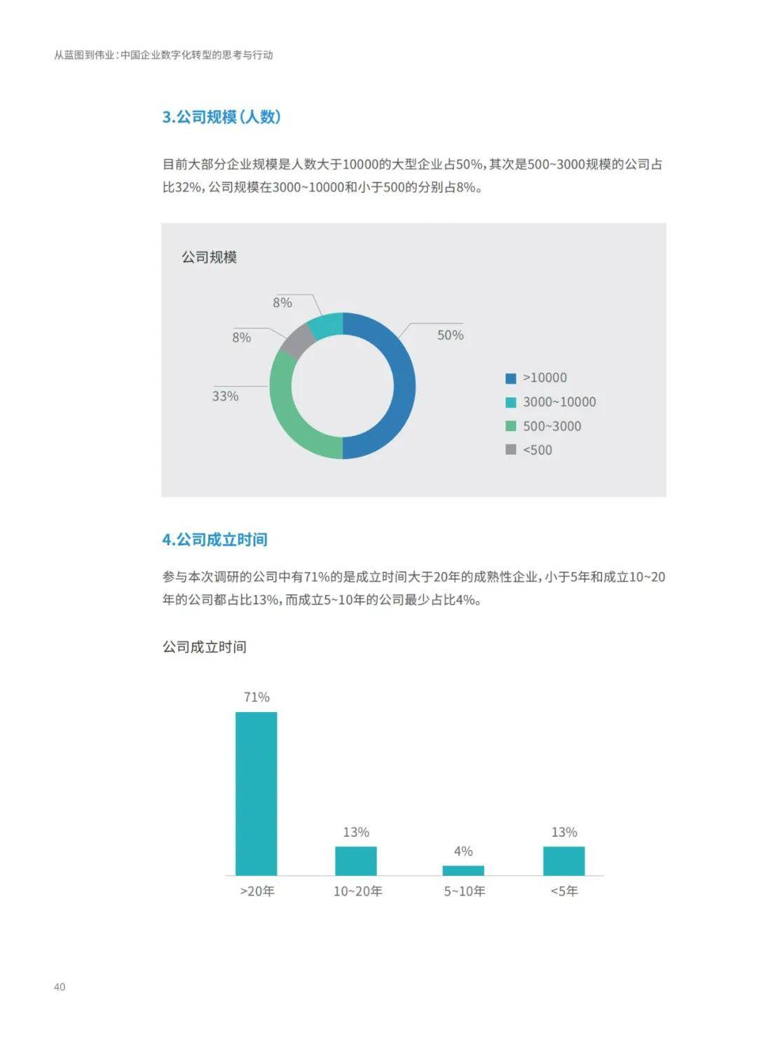 新奧2024年免費(fèi)資料大全,理論解答解釋定義_XP69.671