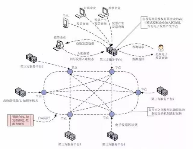 最準一碼一肖100%鳳凰網(wǎng),完善的執(zhí)行機制解析_UHD款31.728