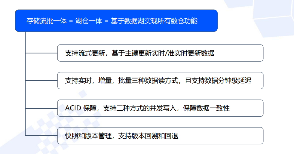 新澳2024年精準資料,實時說明解析_專屬款80.384