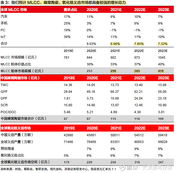 2024澳門天天開獎免費材料,理性解答解釋落實_UHD款20.813