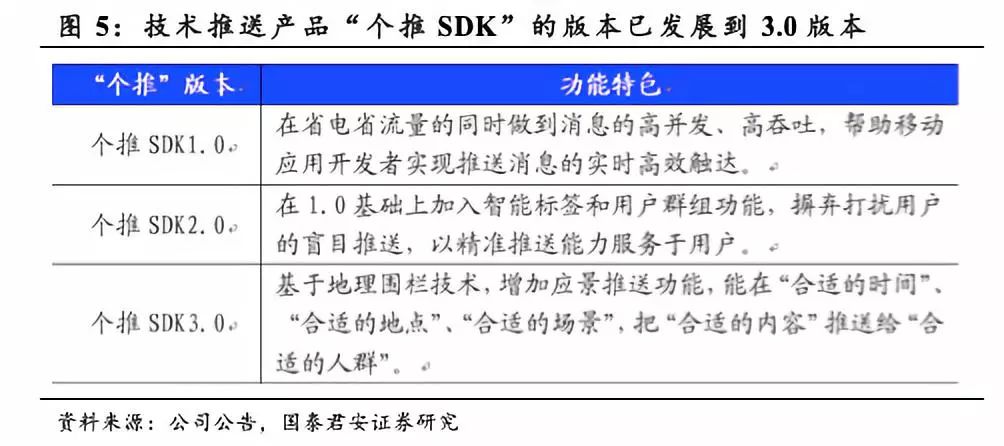 新澳精準資料免費提供221期,互動策略評估_vShop17.34