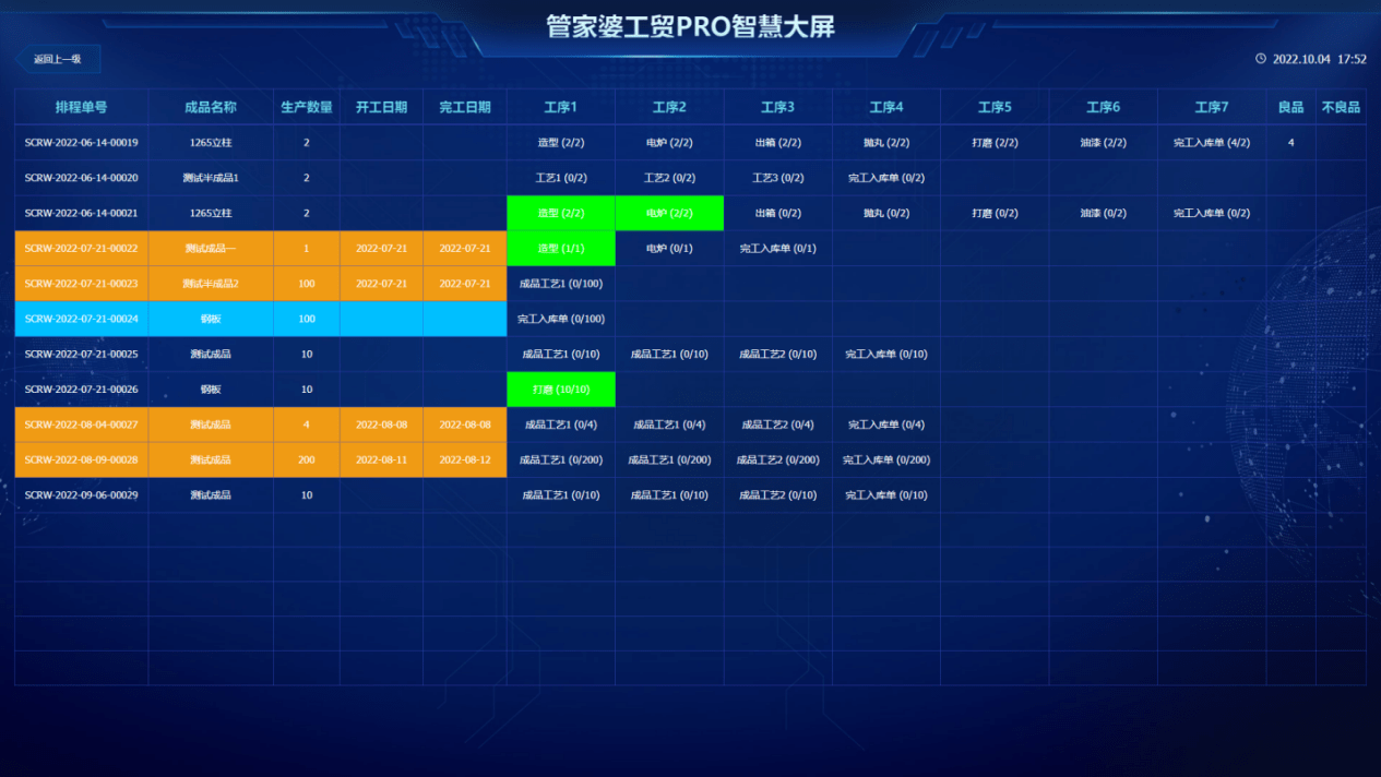 管家婆一肖-一碼-一中,深入數據執行解析_D版60.289