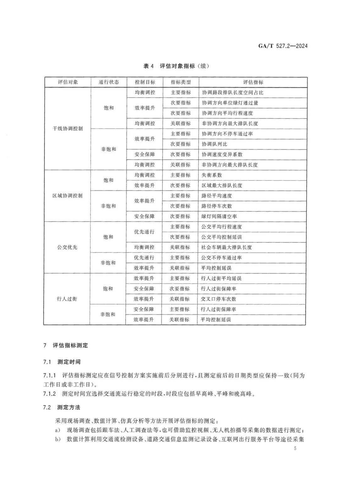 2024新澳精準(zhǔn)資料大全,全面執(zhí)行分析數(shù)據(jù)_鉑金版64.527