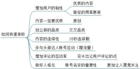 新澳門天天開獎(jiǎng)澳門開獎(jiǎng)直播,連貫性執(zhí)行方法評(píng)估_Superior44.278