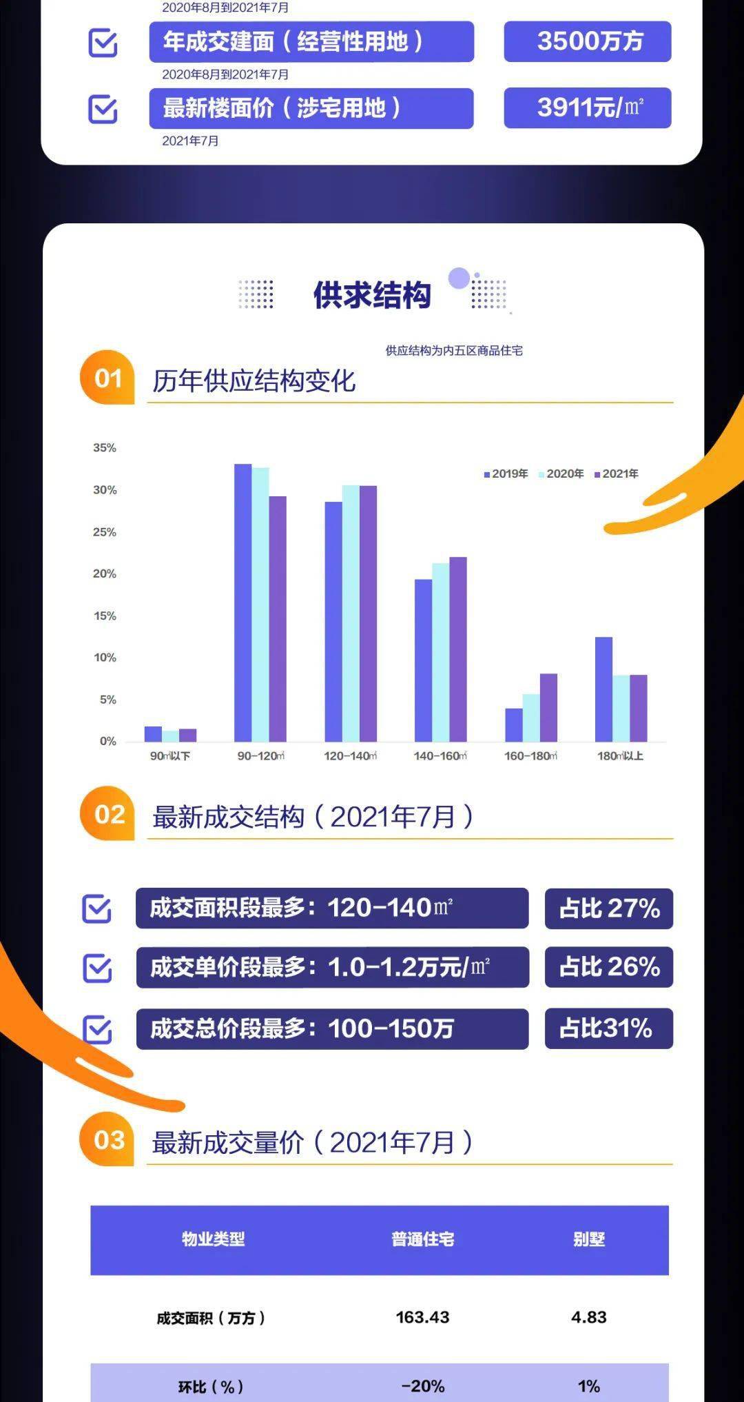 澳門最準的資料免費公開,數(shù)據(jù)導向設計方案_FHD版12.433