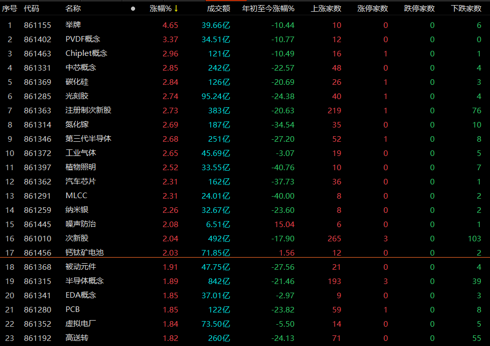 澳門一碼一肖一恃一中354期,專業數據解釋定義_手游版14.244