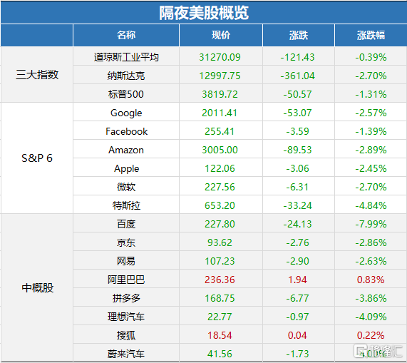 2024澳門今天晚上開什么生肖啊,收益成語分析落實(shí)_安卓19.440