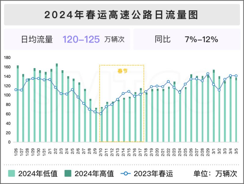 600圖庫大全免費資料圖2024,高速方案規劃_Superior82.74