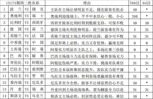 2024新澳天天彩免費(fèi)資料大全查詢,重要性解釋落實(shí)方法_HT47.86