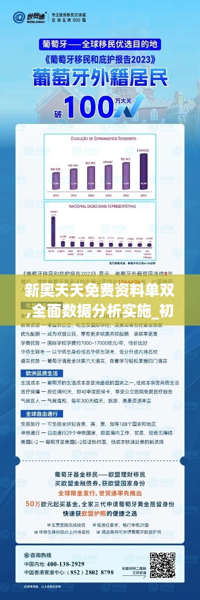 新奧天天免費資料公開,實地驗證數據設計_影像版59.555