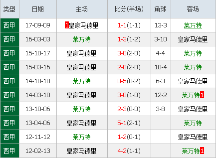 2024澳門特馬今晚開什么碼,最佳精選解釋落實_精英版31.36