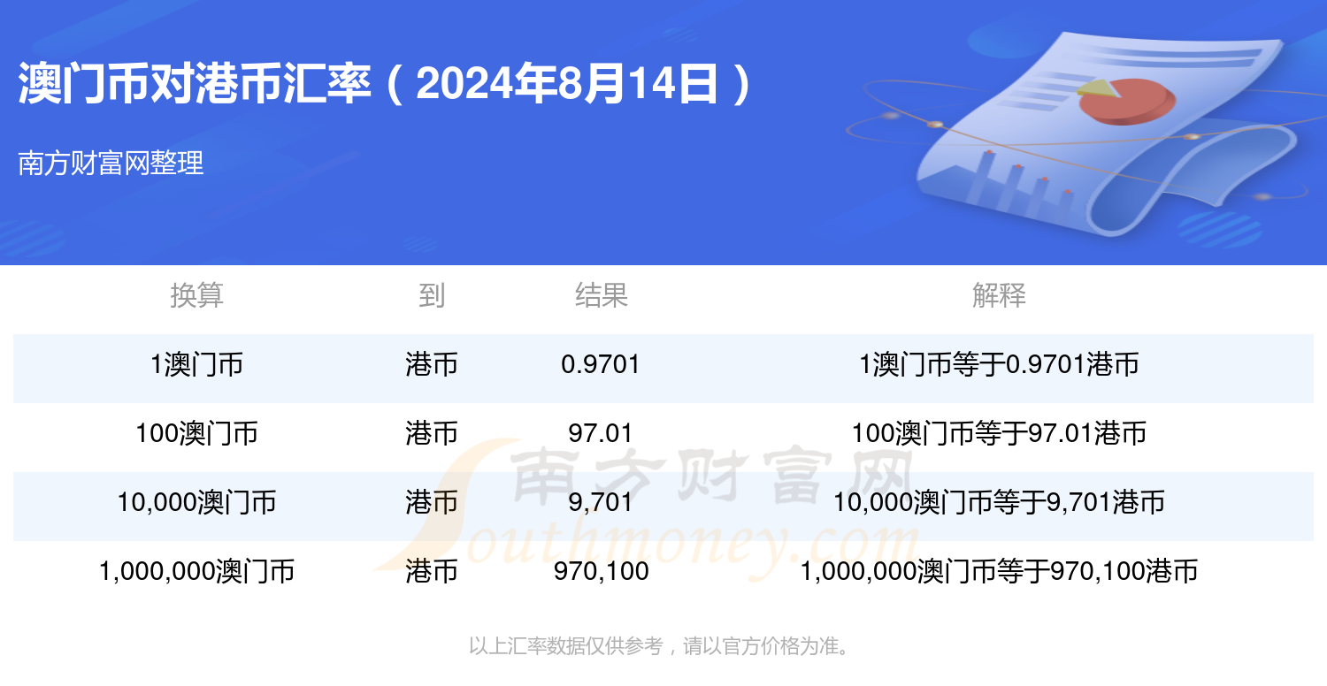 新澳門歷史開獎記錄查詢今天,準確資料解釋落實_XP61.679