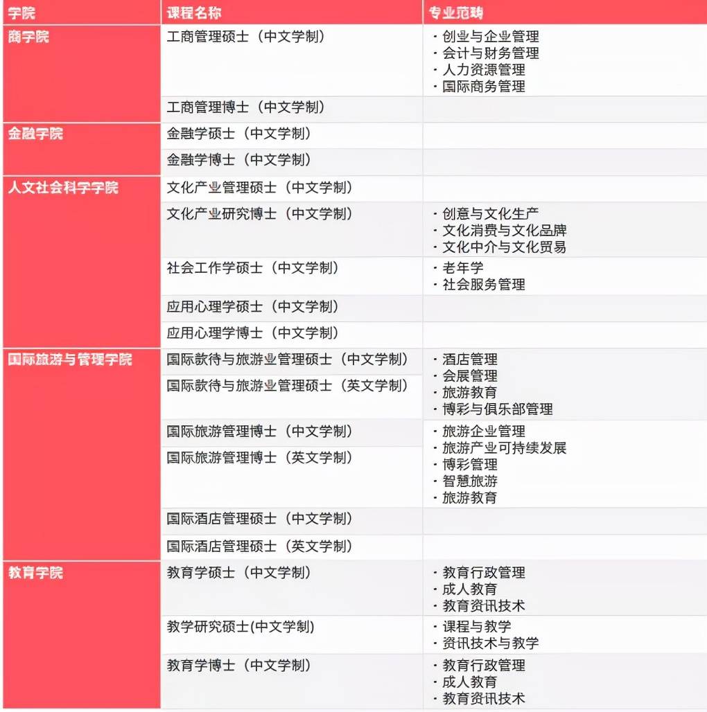 2024新澳門今晚開獎(jiǎng)號(hào)碼,互動(dòng)性策略解析_4K版46.256