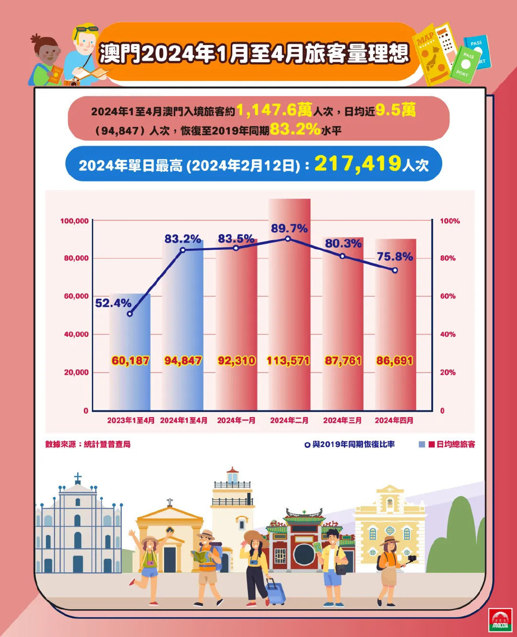 2024新澳門正版免費正題,快速響應計劃分析_pack33.146