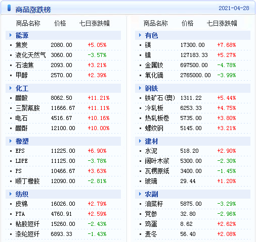 2024澳門天天開好彩精準24碼,合理執行審查_免費版43.667