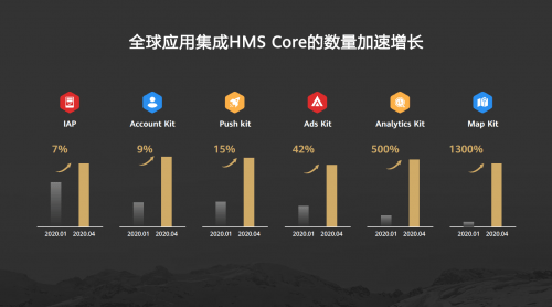 新澳精準正最精準龍門客棧 免費提供,收益成語分析落實_kit84.226