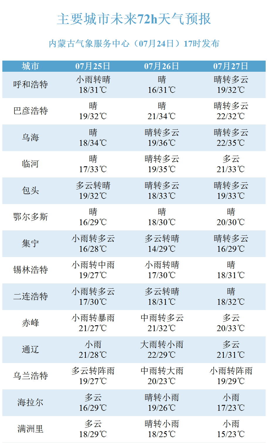 新澳2024今晚開獎結果,快速響應執行策略_2DM71.792