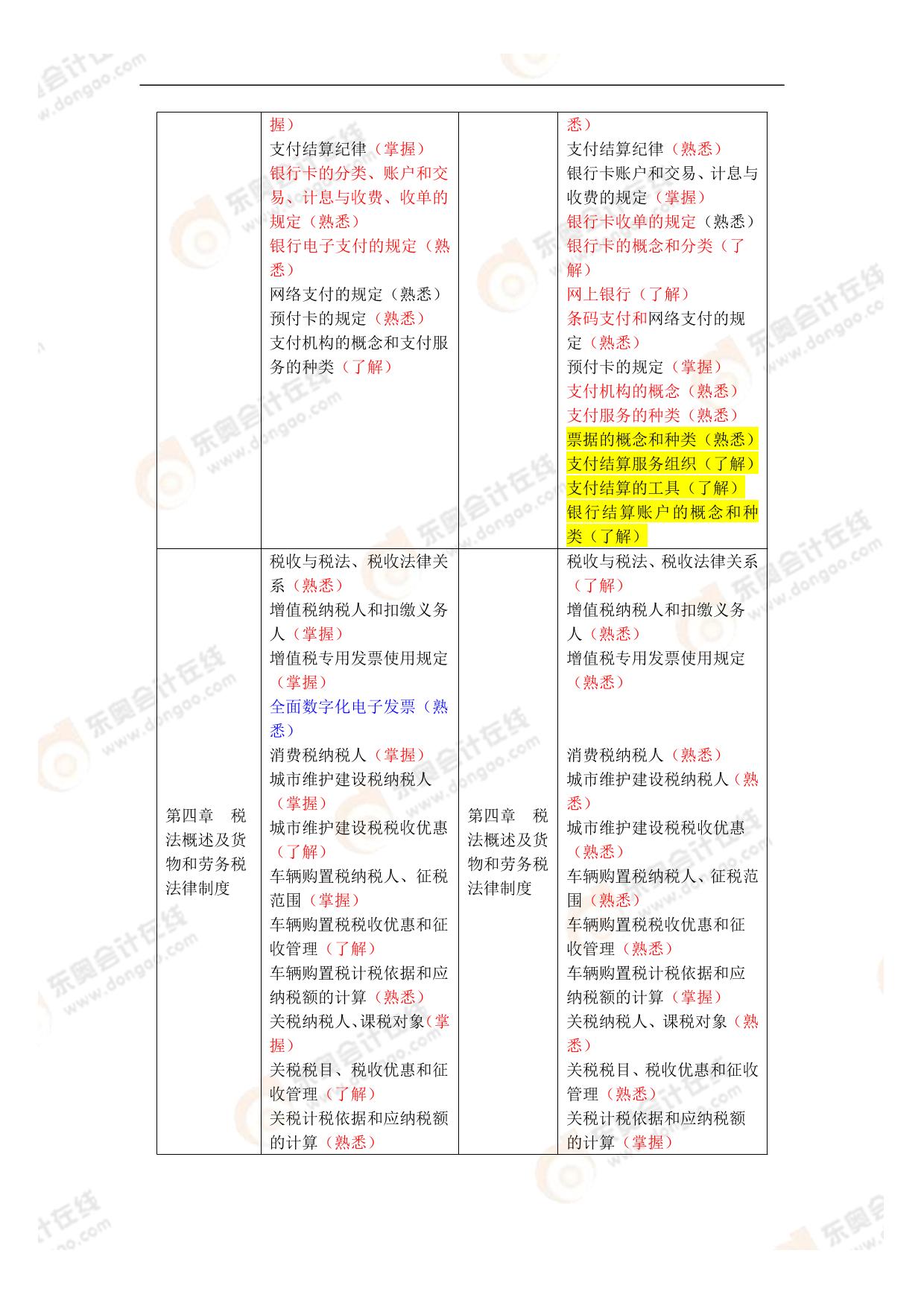 2024年天天彩免費資料,準確資料解釋落實_輕量版22.453