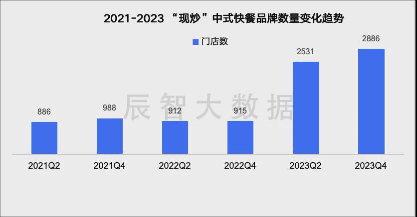 2024年今晚新澳門開獎結(jié)果查詢,效率資料解釋落實_Console80.155