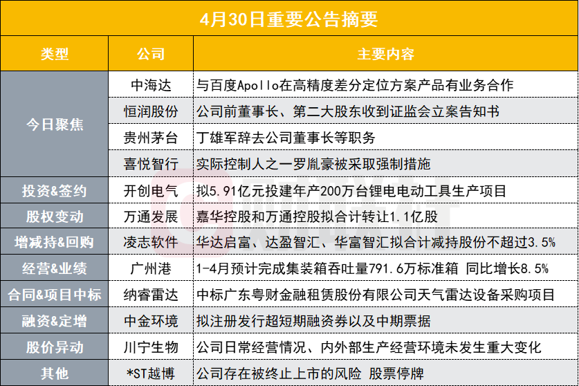 2024年新澳門今晚開獎結果,高度協調策略執行_CT75.98