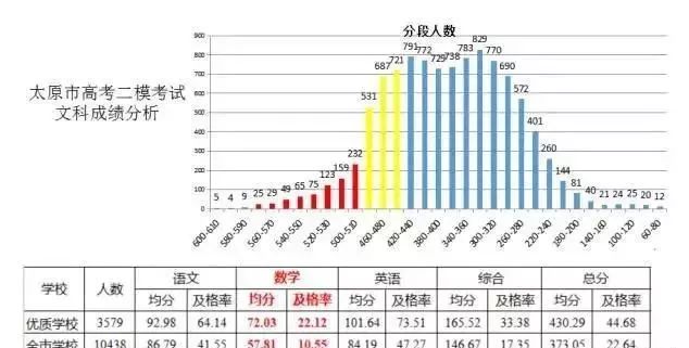 澳門(mén)一碼一肖一待一中今晚,理論分析解析說(shuō)明_suite42.587