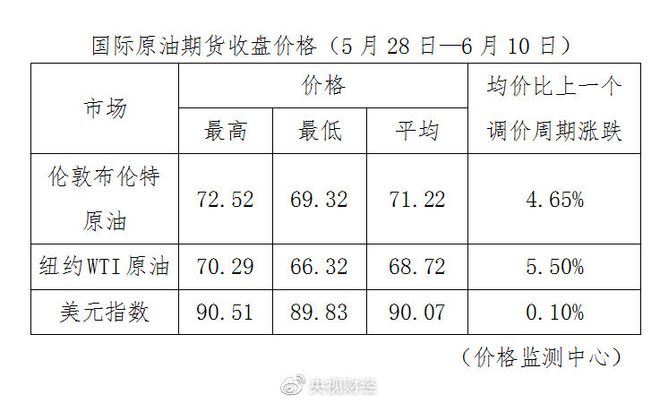 2024新澳門今天晚上開什么生肖,國產(chǎn)化作答解釋落實_增強版62.482