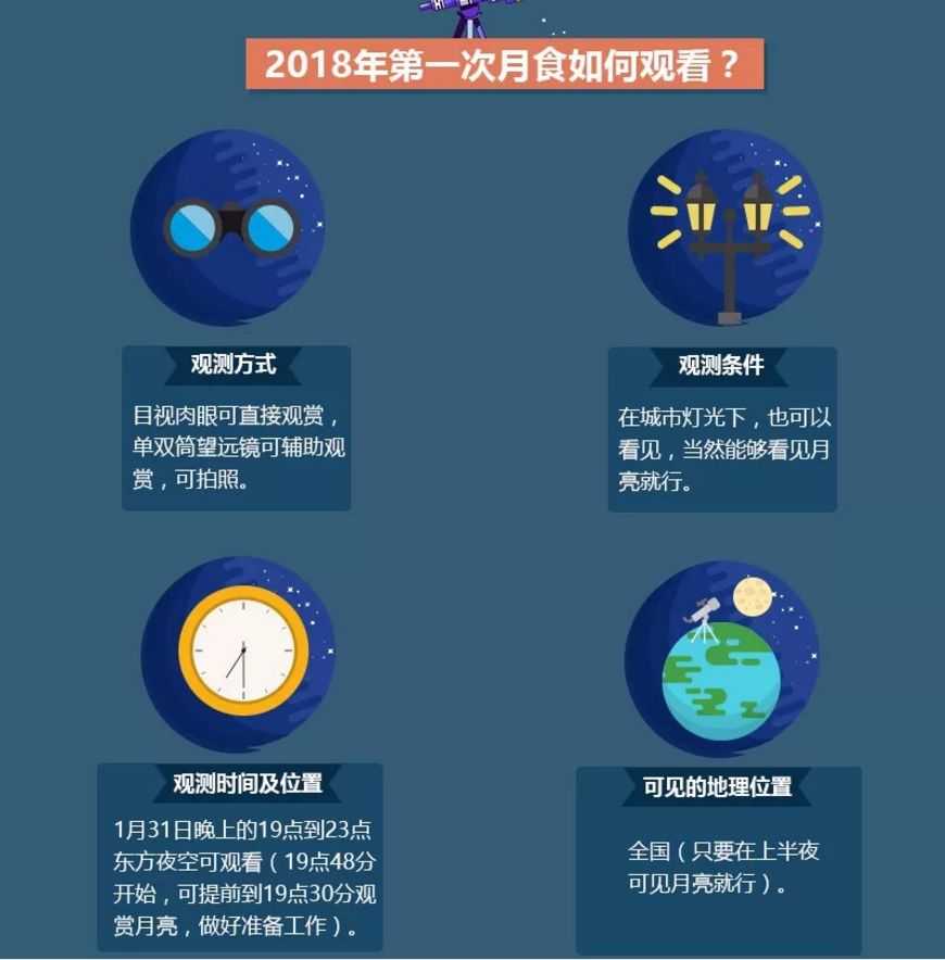 2024新奧今晚開什么資料,快捷解決方案_HDR版82.599