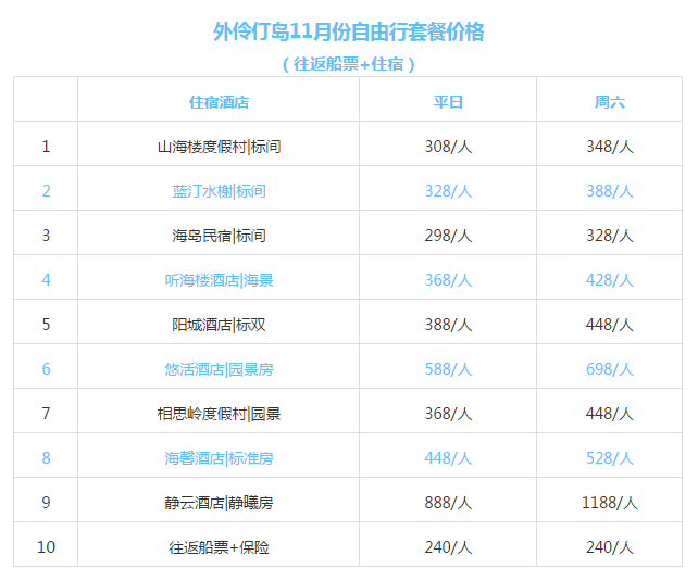 新澳天天開獎免費資料大全最新,收益成語分析落實_頂級款85.982