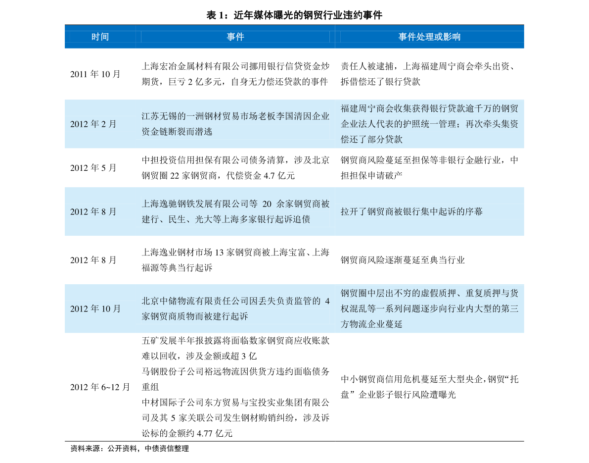 2024新奧歷史開獎記錄49期香港,數據資料解釋落實_云端版78.981