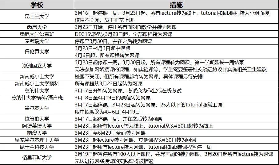 2024新澳開獎記錄,絕對經典解釋落實_CT17.509