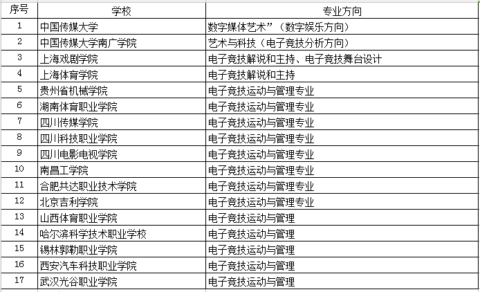 2024年12月 第993頁(yè)