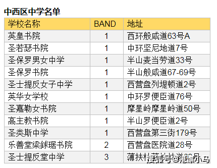 二四六香港天天開彩大全,新興技術(shù)推進(jìn)策略_DX版36.370