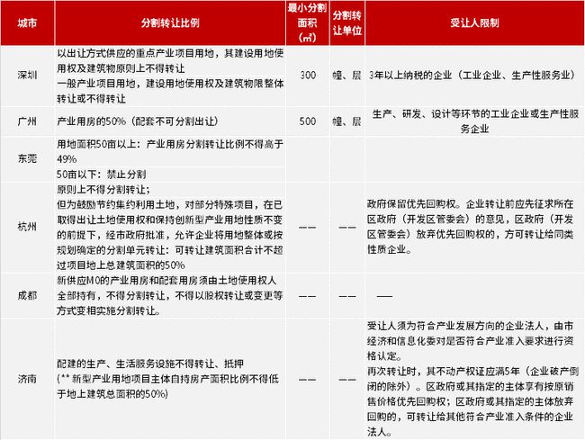 2024年新澳門天天開獎免費查詢,最新答案解釋落實_頂級款85.363