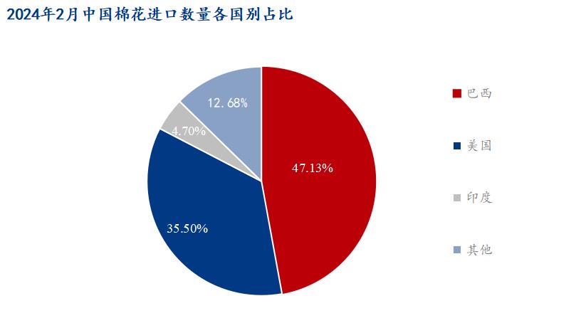 管家婆一肖一碼100%準(zhǔn)資料大全,數(shù)據(jù)驅(qū)動(dòng)分析解析_進(jìn)階款43.824