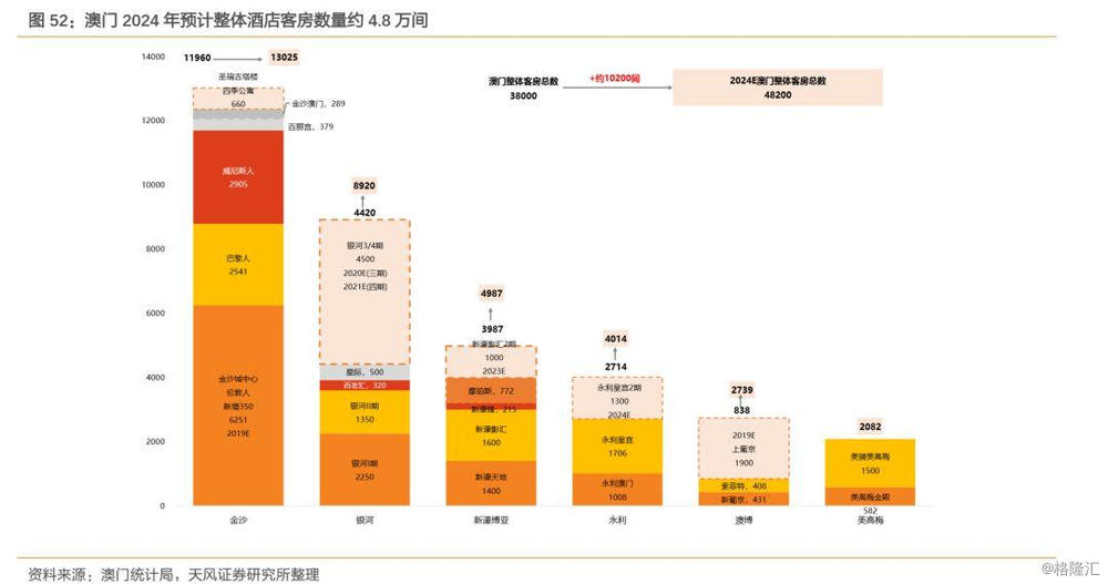 2024年新澳門今晚開獎(jiǎng)結(jié)果2024年,數(shù)據(jù)設(shè)計(jì)支持計(jì)劃_Lite67.62