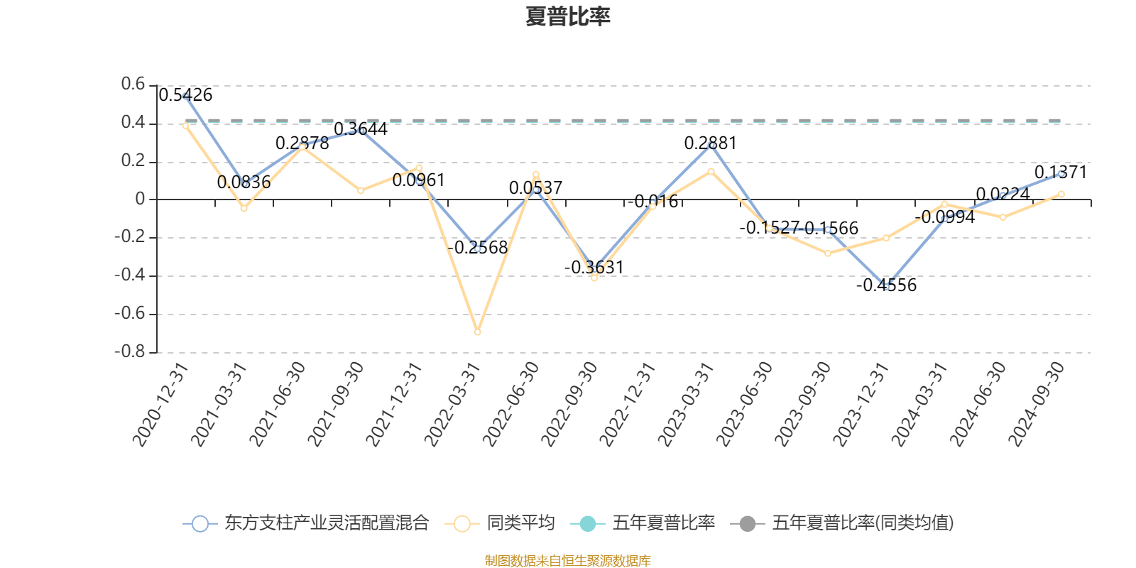 2024天天彩正版資料大全,科技成語分析落實_6DM82.789