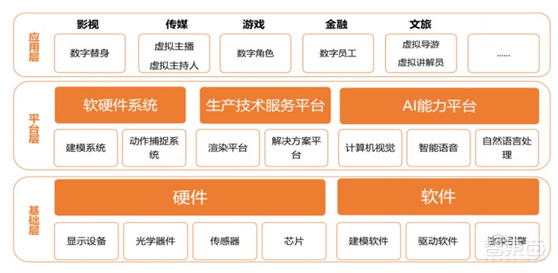 新澳門王中王100%期期中,深度解答解釋定義_專業款42.135