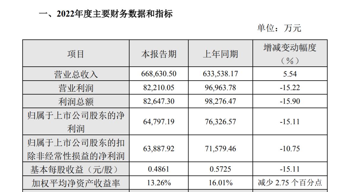 2024年新澳門今晚開獎結果查詢表,實踐調查解析說明_The88.315