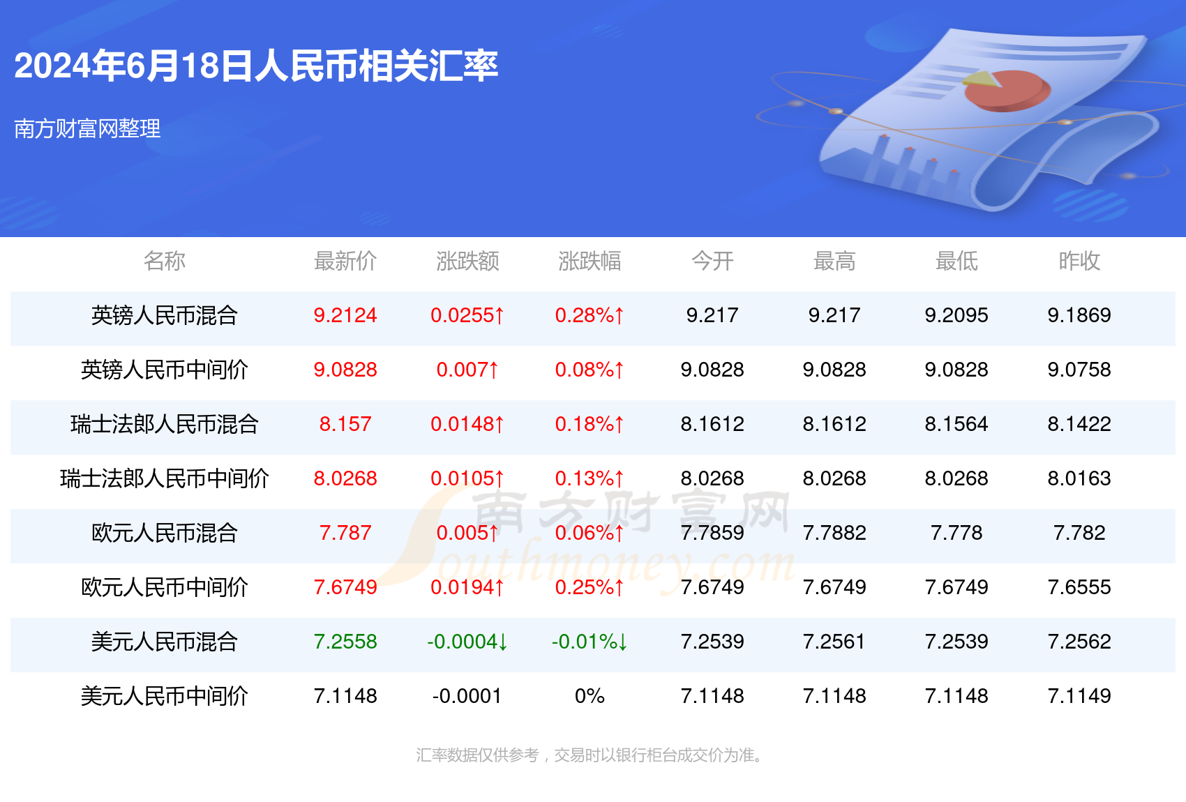 2024澳門六今晚開獎(jiǎng),效能解答解釋落實(shí)_理財(cái)版36.403